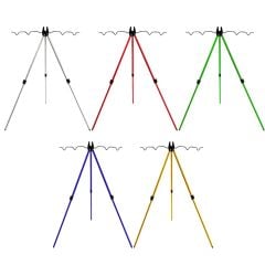 Oskar Eko Tripot Ayak