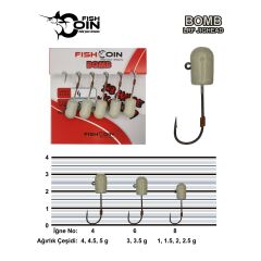 Fishcoin Bomb Jighead Glow 6-3.5 Gr