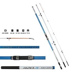 Sunset Ocean Obsession Power 420cm 100-200g Surf Kamışı