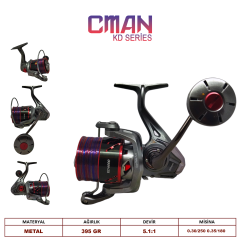 Oskar KD6000 Olta Makinesi