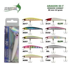 Eurofish Aragon AGF 80 Maket Balık 8 cm