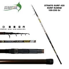 EUROFISH Strato 4.20m 100-250g Surf Kamışı