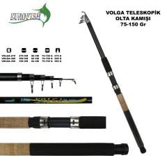 EUROFISH Volga 75-150g Teleskopik Kamış