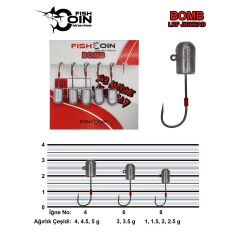 Fishcoin Bomb Jighead 8-2 Gr