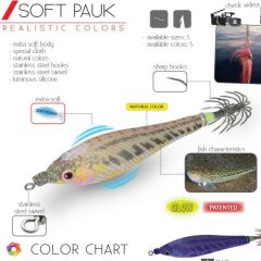 Soft Pauk 1.5 Orange